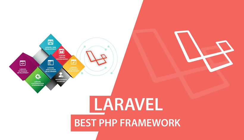 khóa học PHP laravel